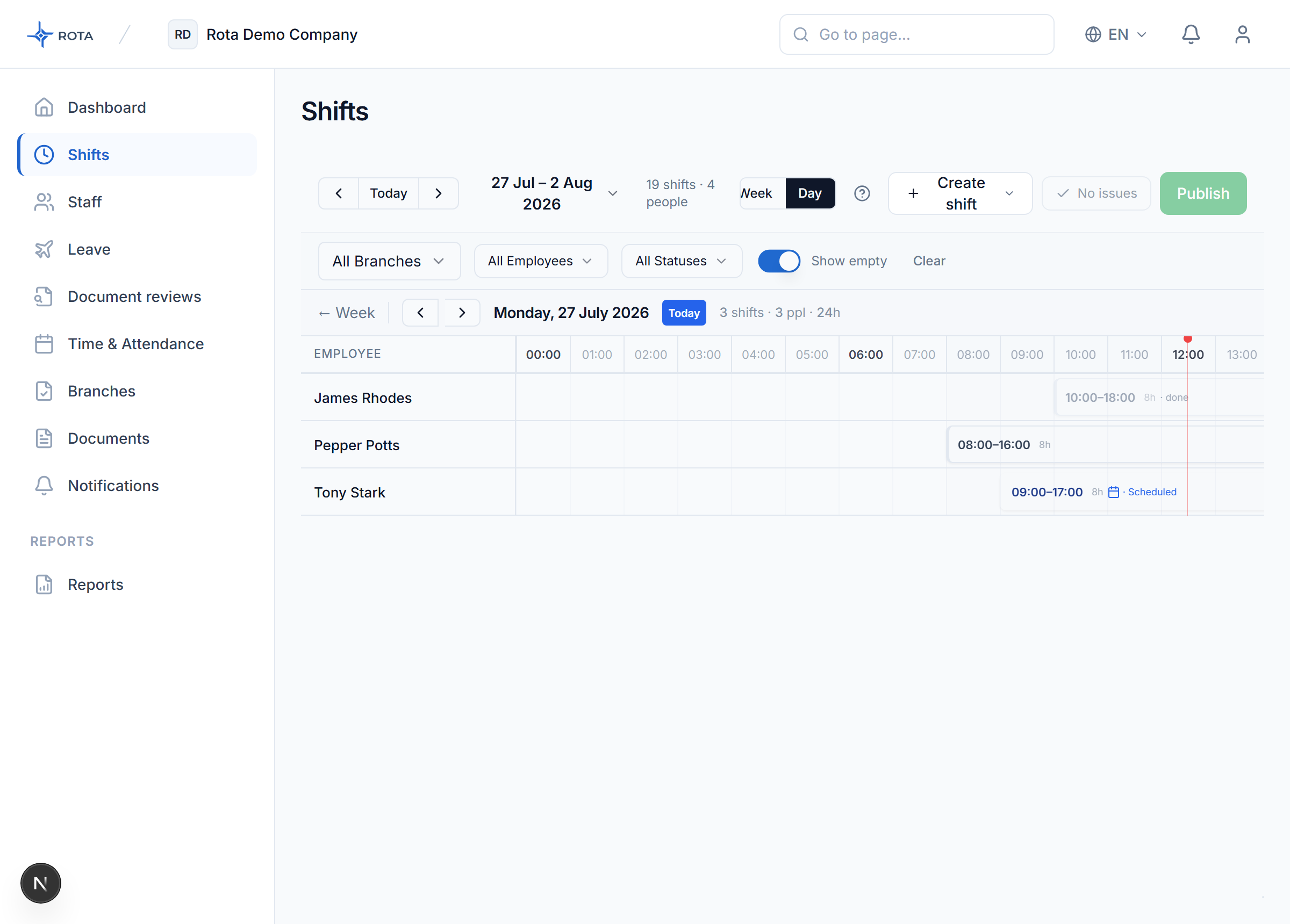 ROTA daily shift view — shifts on an hourly timeline
